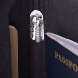 P02 PIONEER™ TRAVEL WALLET